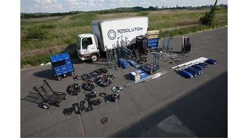 Resolution Rentals