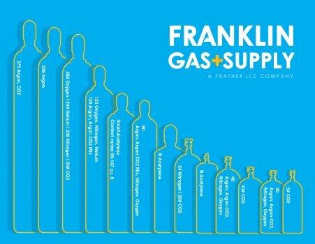 Franklin Gas Supply