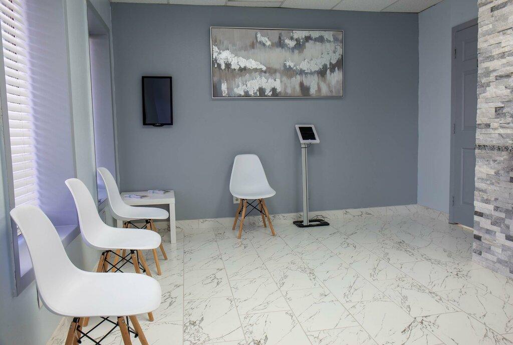 Synergy Groups Medical