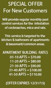 All Pro Exterminators Corp