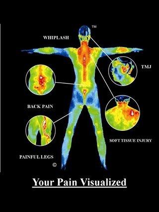 Thermovision Clinical Thermography