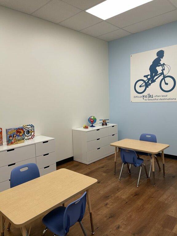 Behavioral Innovations