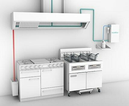 Restaurant Technologies