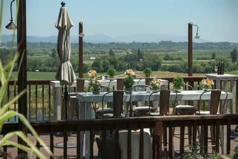 Milestone Events Group