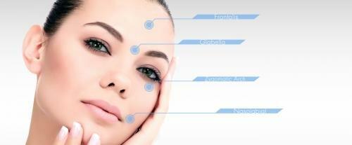 Botox Training New York