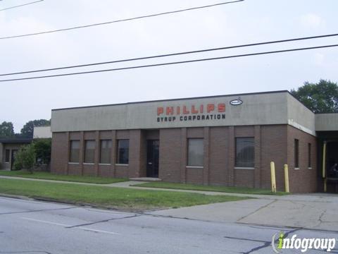 Phillips Syrups & Sauces