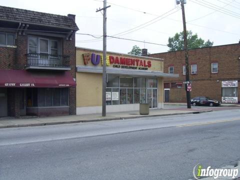 Fundamentals Academy