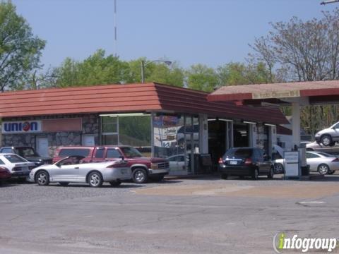 Covington Transmission Service