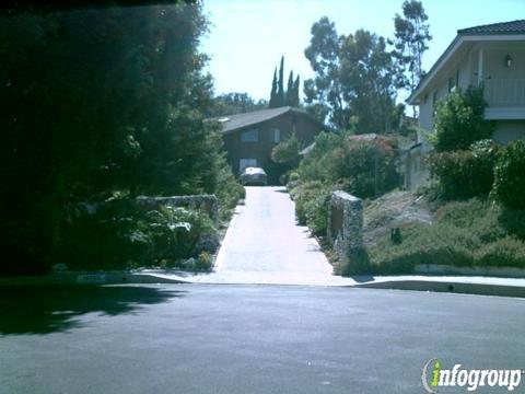 Technology Perspectives