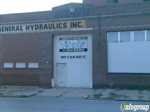 General Hydraulics