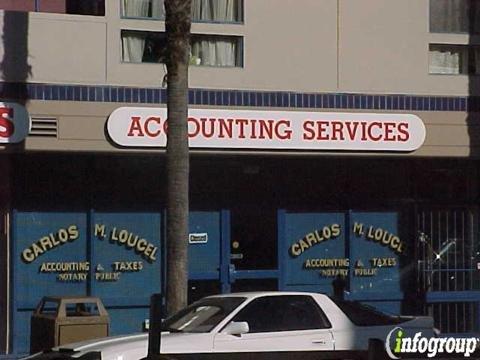 Carlos M Loucel Accounting