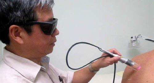 China Healing Center Inc