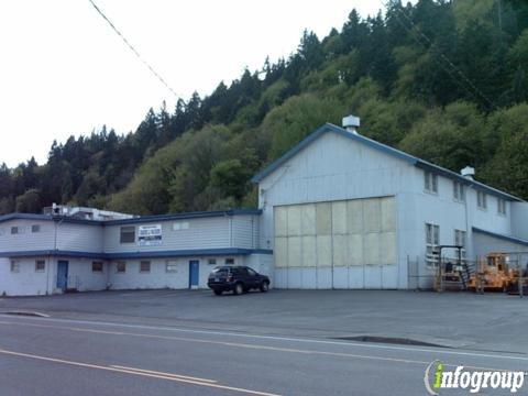 Security Packaging Co