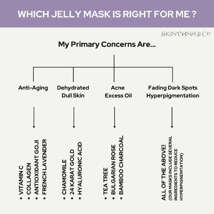 Carmen Laines Skincare