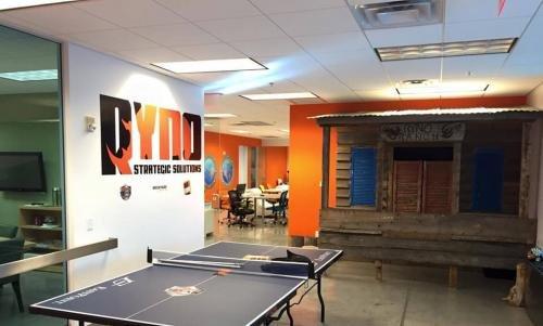 Ryno Strategic Solutions