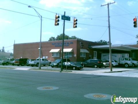 Tony's Ice Cream Co Inc