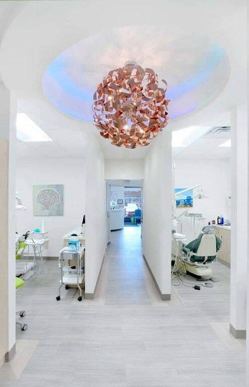 Dentistry With A Smile, Inc