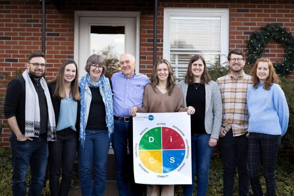 Center For Internal Change