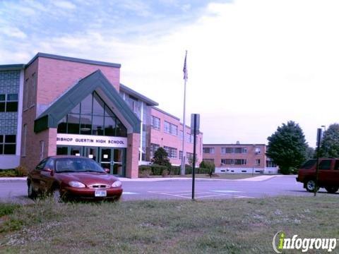 Bishop Guertin High School