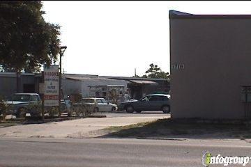 Ortho Products Management