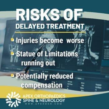 Apex Orthopaedics Spine & Neurology