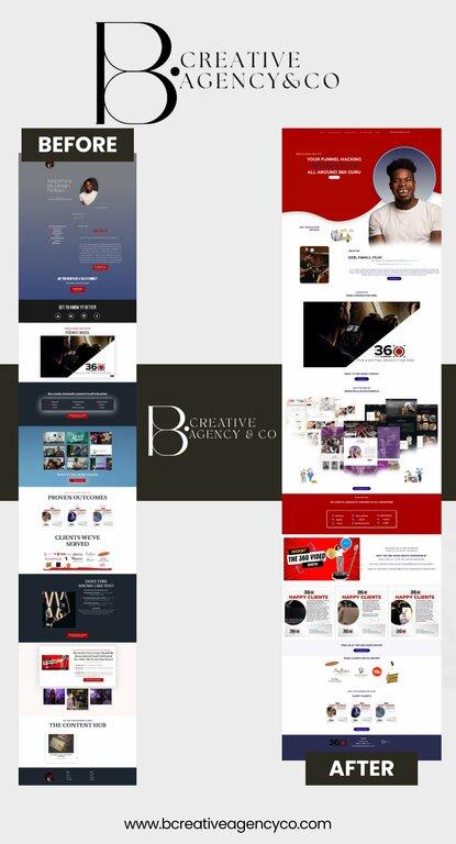 B Creative Agency & Co