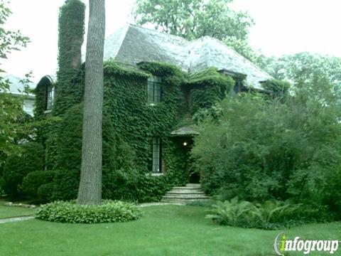 Investment Consultants