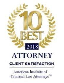 Richard H Layon Law Office