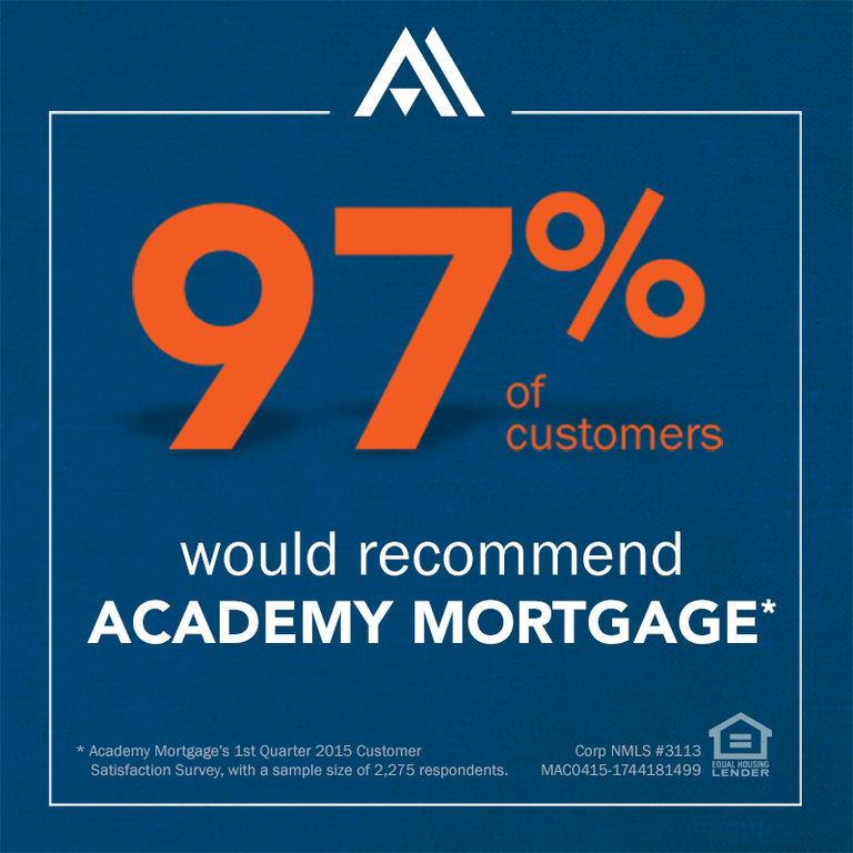 Academy Mortgage - Briargate