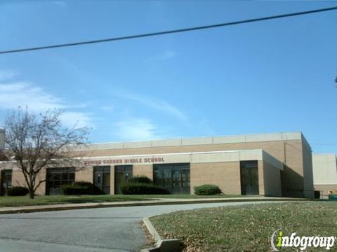 Spring Garden Middle School