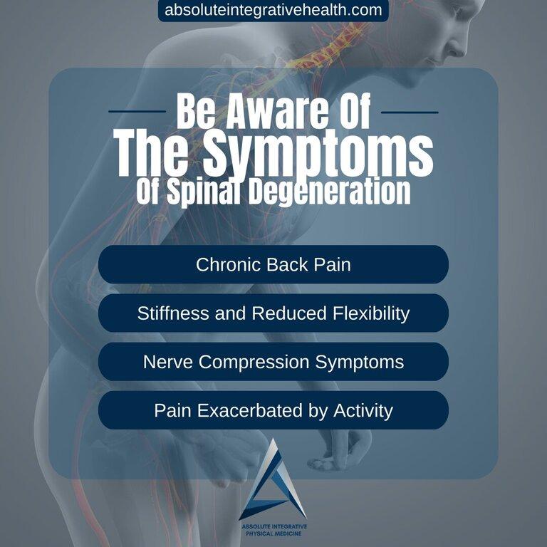 Absolute Integrative Physical Medicine