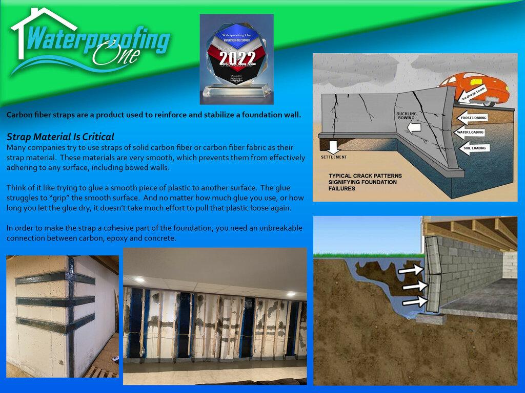 Basement Waterproofing One