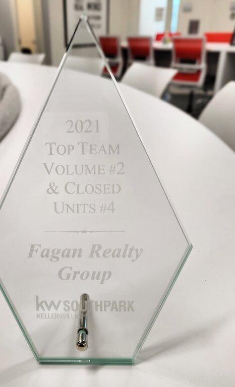 Fagan Realty Group