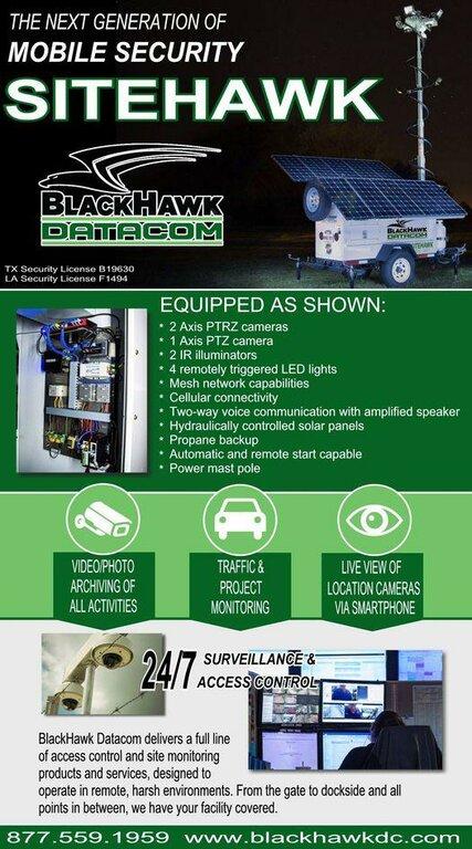 Blackhawk Datacom