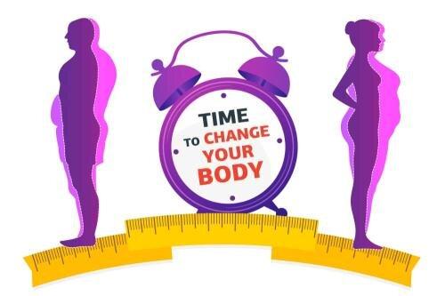 Mind Matters Weight Loss Clinic