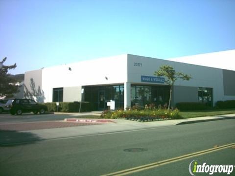 Wags & Wiggles Dog Day Care