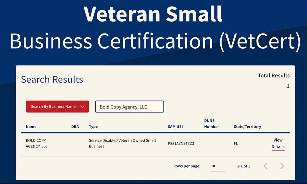 Bold Copy Agency LLC