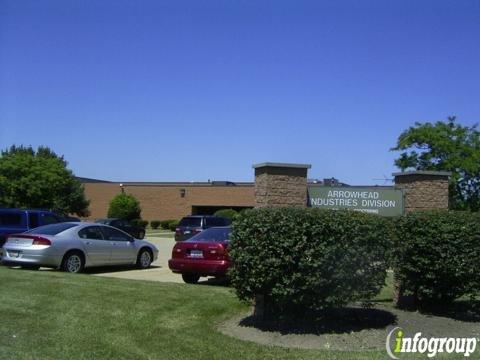 Arrowhead Industries