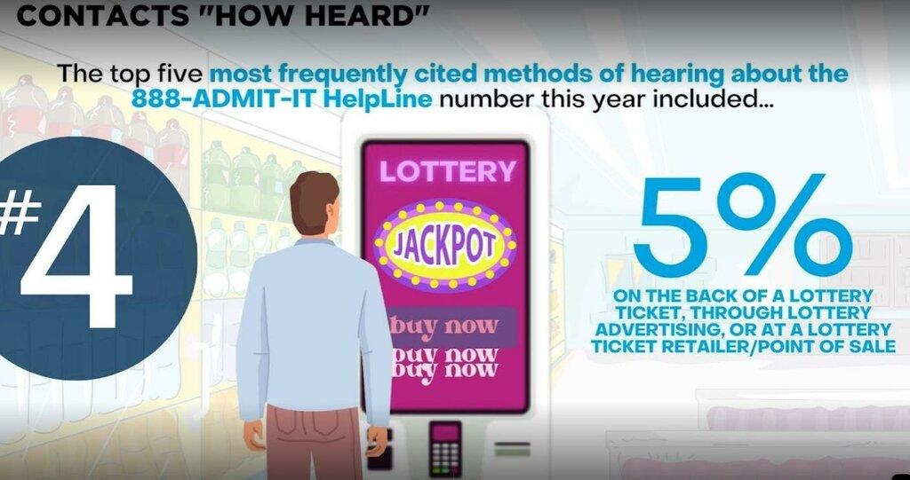 Florida Council On Compulsive Gambling