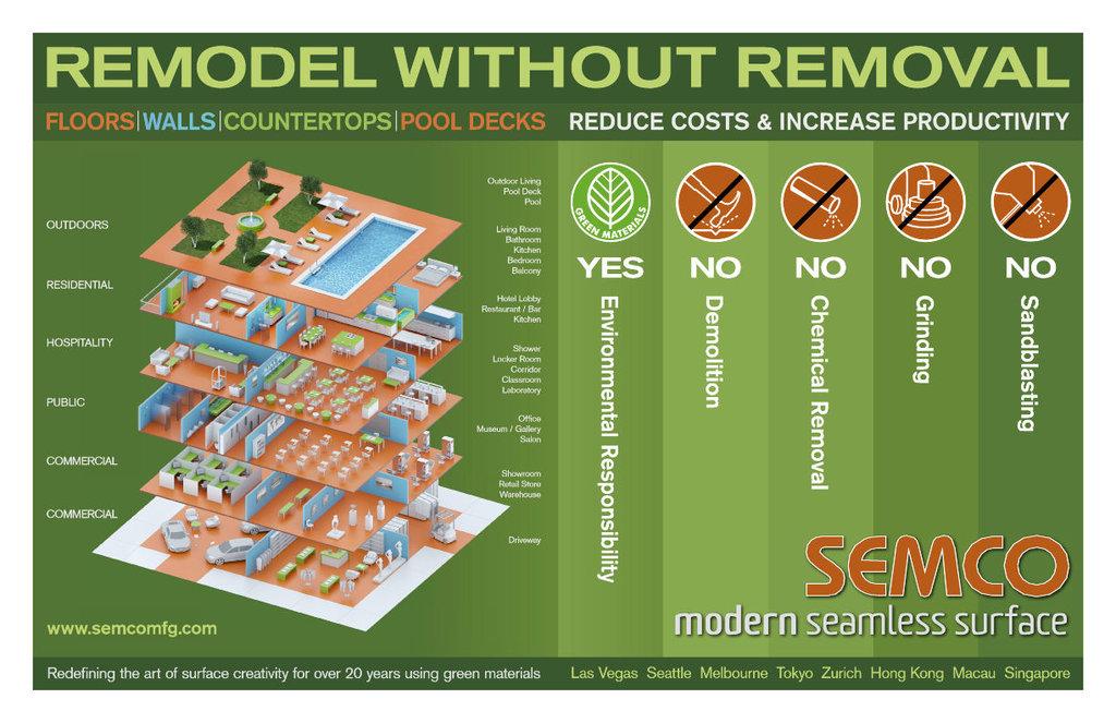 Semco Flooring Seattle