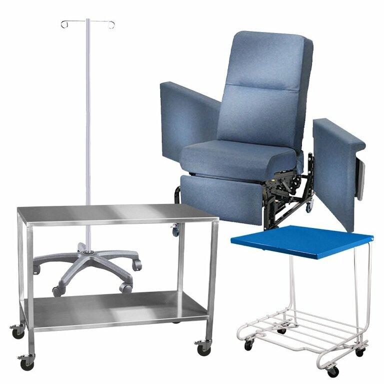 Novum Medical Products of NY LLC