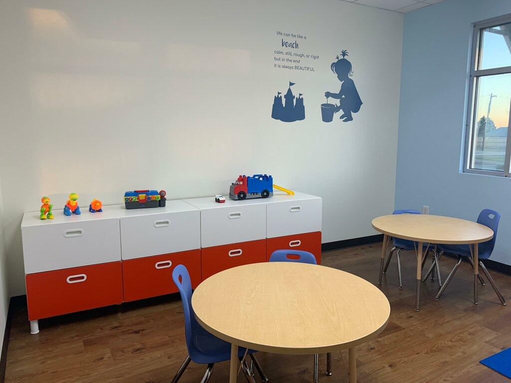 Behavioral Innovations