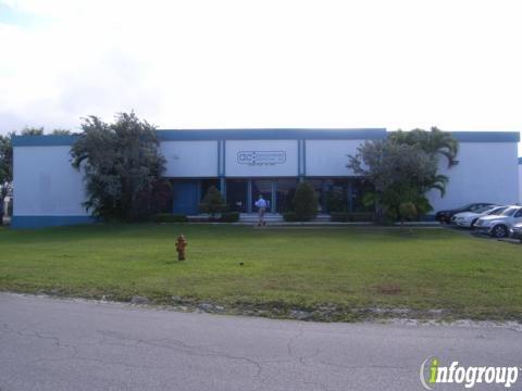 Announcement Converters