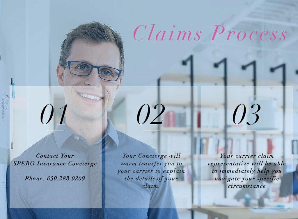 Spero Insurance Agency