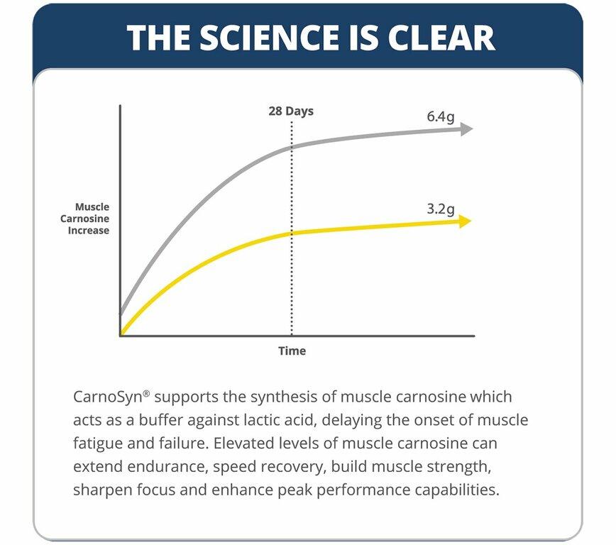 Natural Alternatives International, Inc.