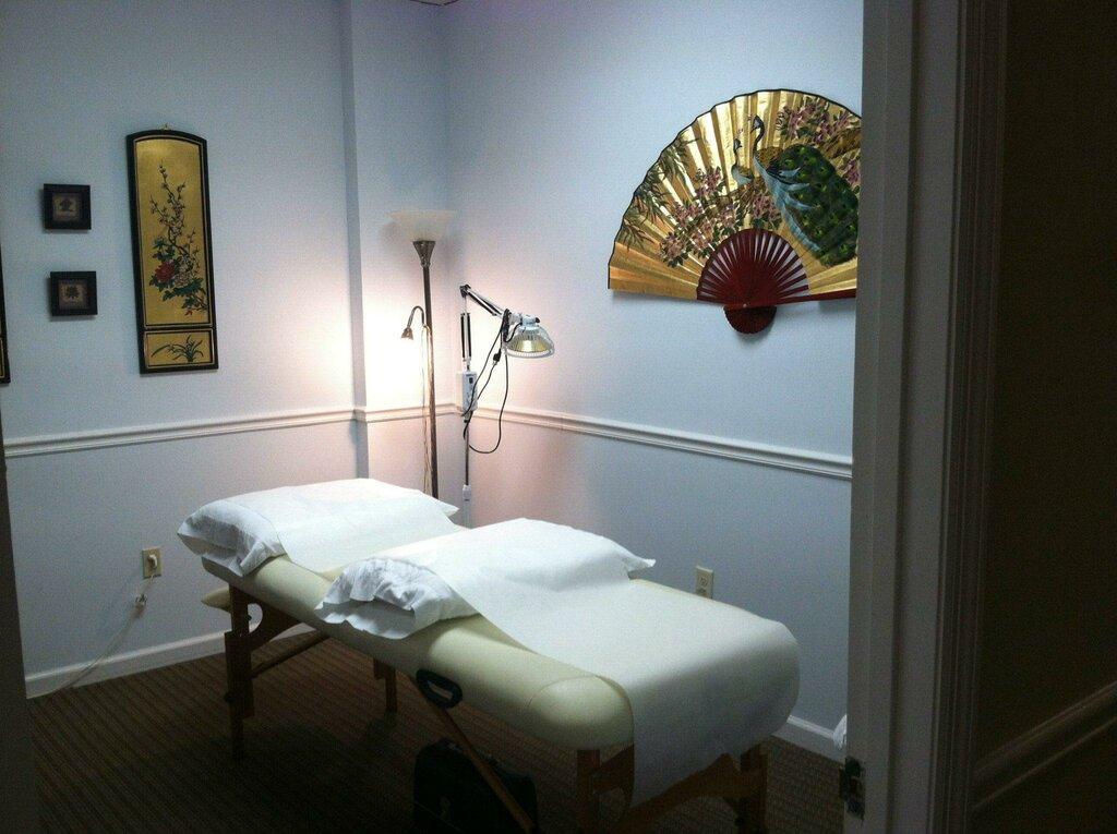 Dr Mel McDonald, ND, Daom, Lac & Xuejiao (Jo) Feng, Maom, Lac