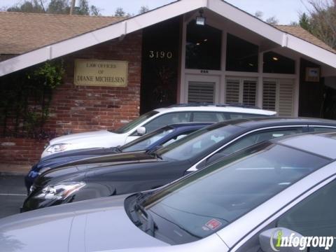 Lifeforcemassage.com