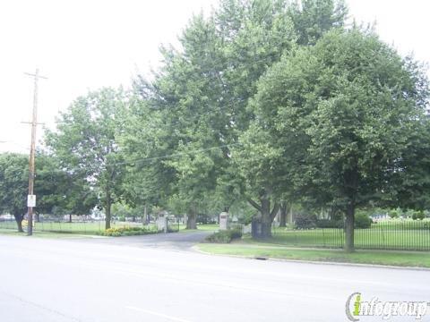 Lutheran Cemetery