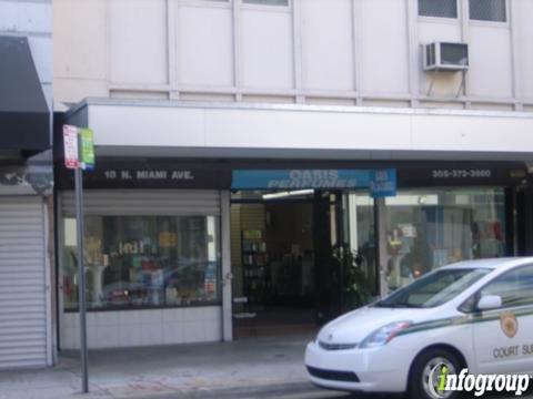 International Trading Corp Merit