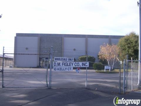 DM Figley Co., Inc.